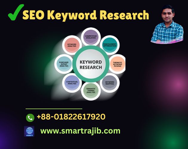 SEO Expert Rajib