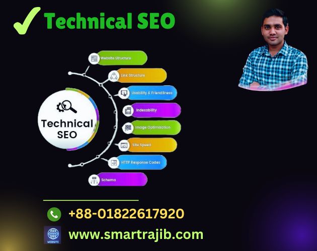 Technical SEO -SEO Expert Rajib